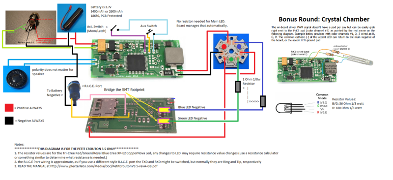 New Wiring Diagram/Wiring check for RGB PC 3.5 with Recharge and RICE ports